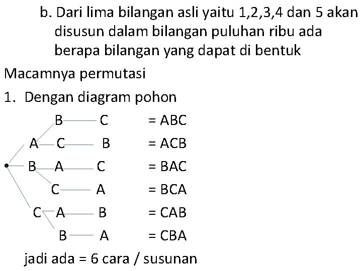 b. Dari lima bilangan asli yaitu 1, 2, 3, 4 dan 5 akan disusun