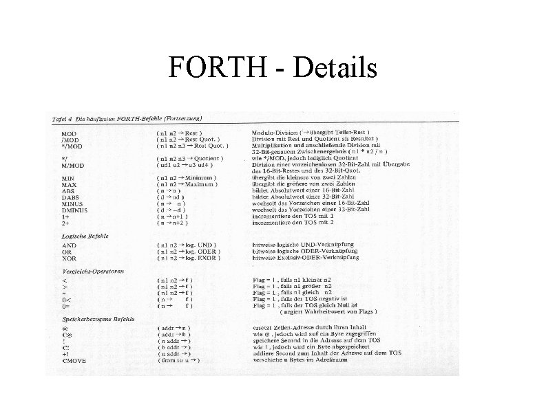 FORTH - Details 