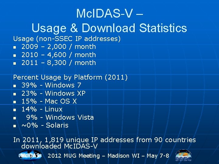 Mc. IDAS-V – Usage & Download Statistics Usage (non-SSEC IP addresses) n 2009 –