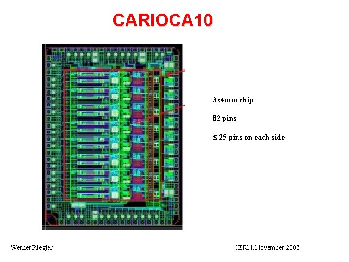 CARIOCA 10 3 x 4 mm chip 82 pins 25 pins on each side