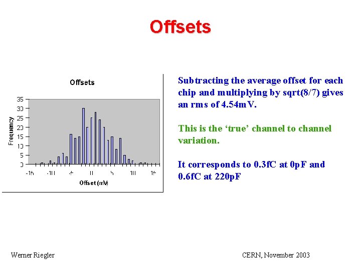 Offsets Subtracting the average offset for each chip and multiplying by sqrt(8/7) gives an