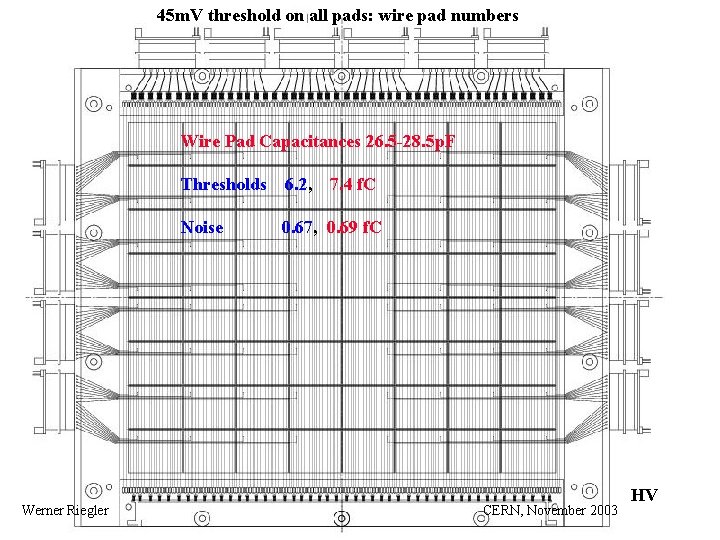 45 m. V threshold on all pads: wire pad numbers Wire Pad Capacitances 26.