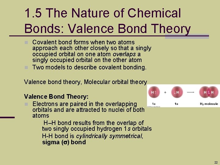 1. 5 The Nature of Chemical Bonds: Valence Bond Theory n Covalent bond forms