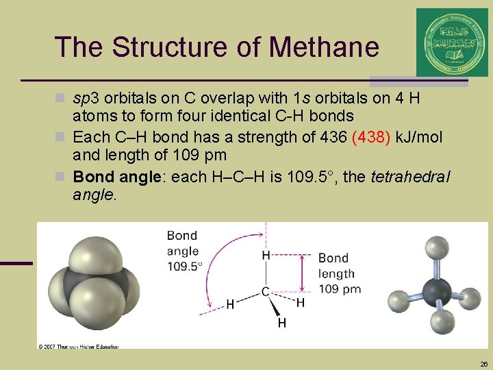 The Structure of Methane n sp 3 orbitals on C overlap with 1 s