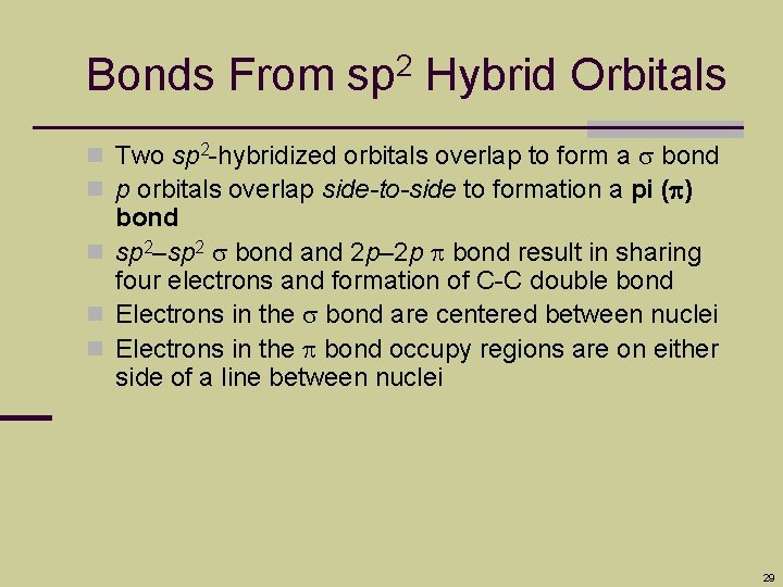 Bonds From sp 2 Hybrid Orbitals n Two sp 2 -hybridized orbitals overlap to