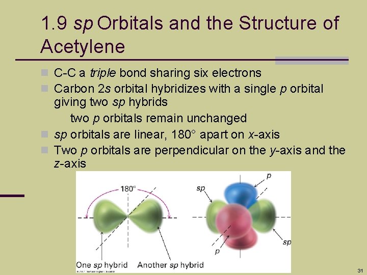 1. 9 sp Orbitals and the Structure of Acetylene n C-C a triple bond