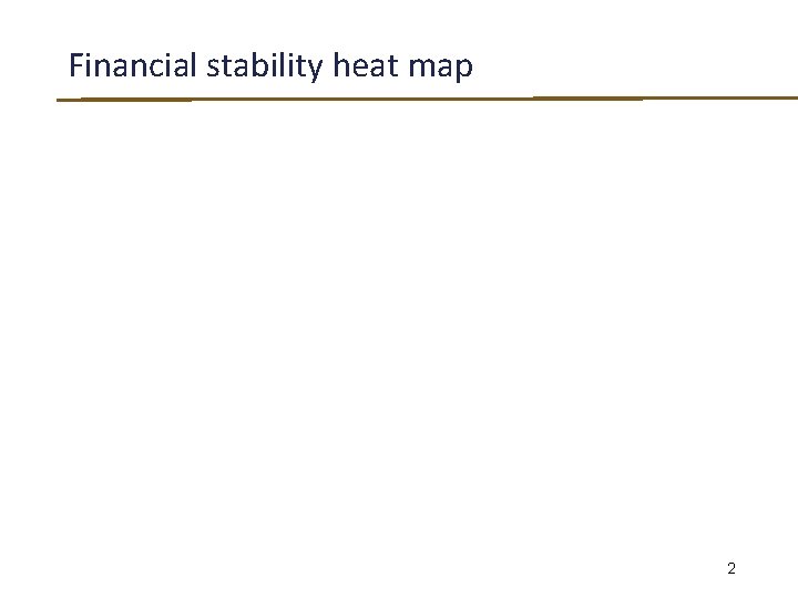 Financial stability heat map 2 