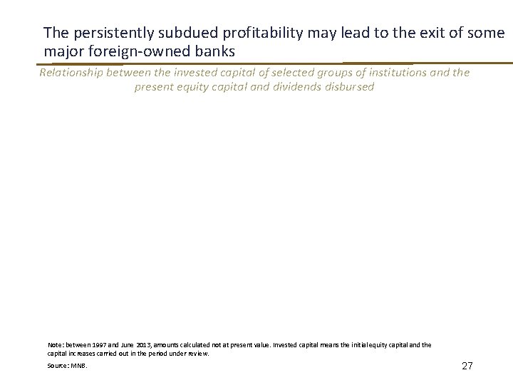 The persistently subdued profitability may lead to the exit of some major foreign-owned banks