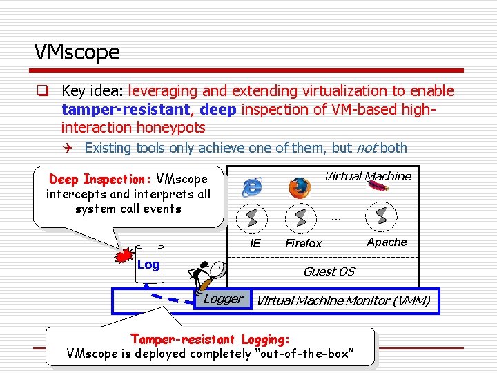 VMscope q Key idea: leveraging and extending virtualization to enable tamper-resistant, deep inspection of