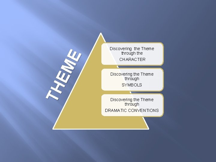 TH EM E Discovering the Theme through the CHARACTER Discovering the Theme through SYMBOLS TH EM E Discovering the Theme through the CHARACTER Discovering the Theme through SYMBOLS