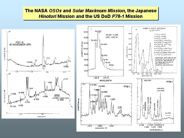 The NASA OSOs and Solar Maximum Mission, the Japanese Hinotori Mission and the US