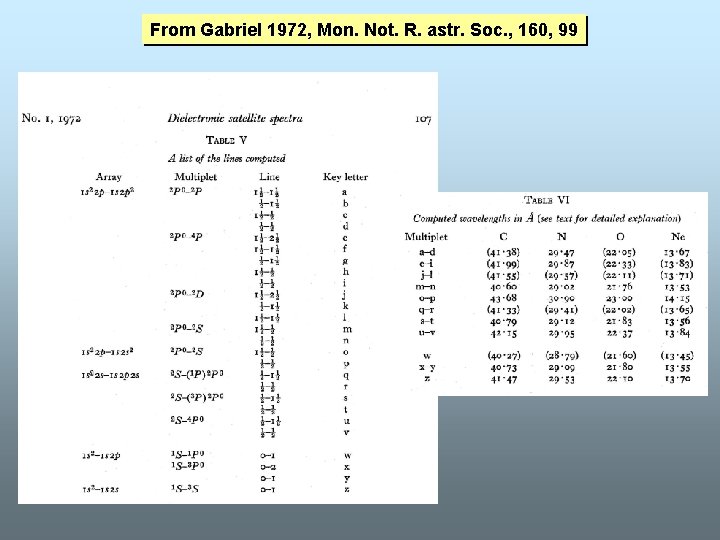 From Gabriel 1972, Mon. Not. R. astr. Soc. , 160, 99 