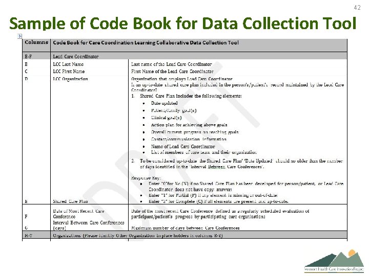 42 Sample of Code Book for Data Collection Tool 