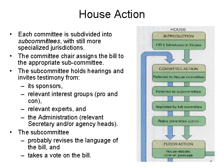 House Action • Each committee is subdivided into subcommittees, with still more specialized jurisdictions.