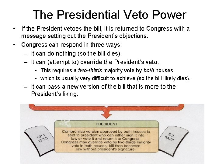 The Presidential Veto Power • If the President vetoes the bill, it is returned