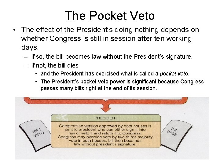 The Pocket Veto • The effect of the President’s doing nothing depends on whether