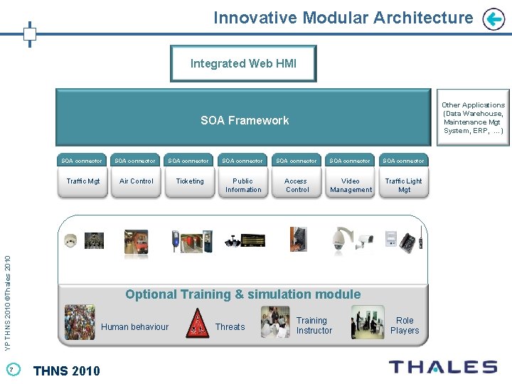 Innovative Modular Architecture Integrated Web HMI SOA Framework SOA connector SOA connector SOA connector