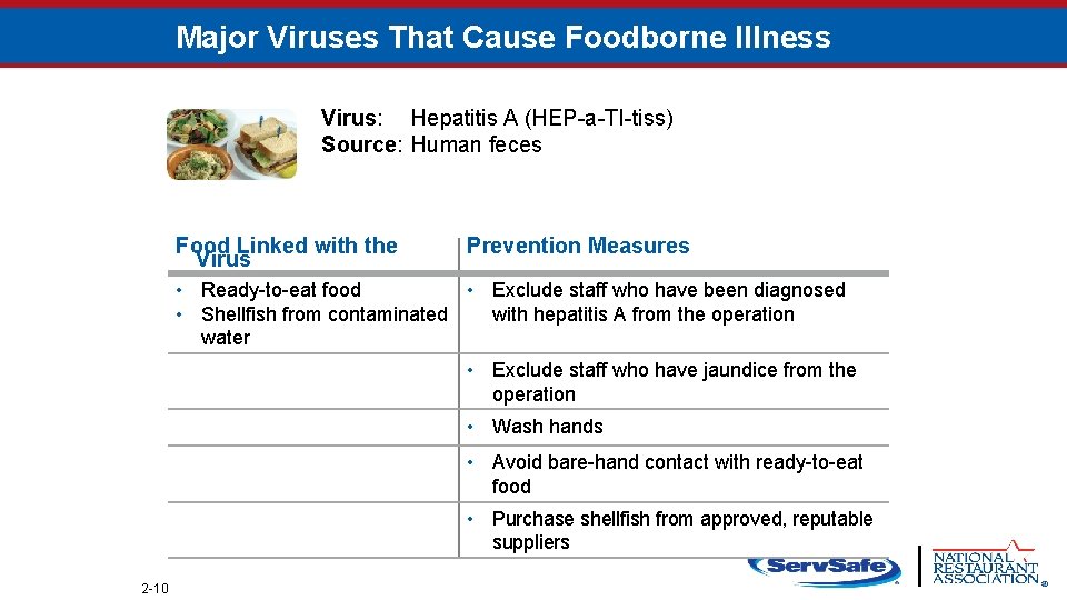 Major Viruses That Cause Foodborne Illness Virus: Hepatitis A (HEP-a-TI-tiss) Source: Human feces Food