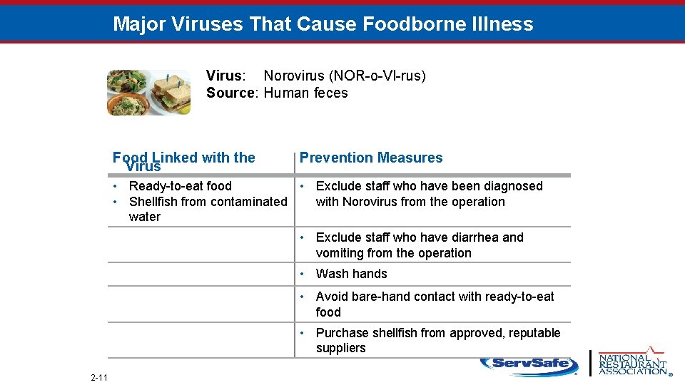 Major Viruses That Cause Foodborne Illness Virus: Norovirus (NOR-o-VI-rus) Source: Human feces Food Linked