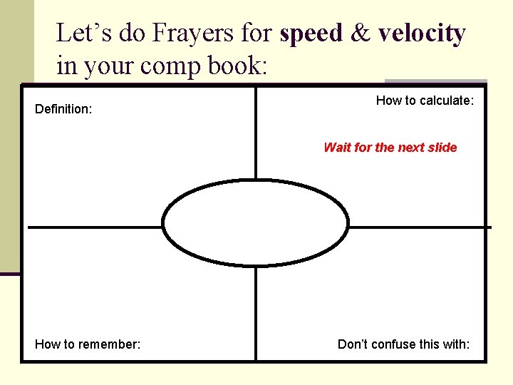 Let’s do Frayers for speed & velocity in your comp book: Definition: How to