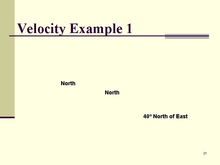 Velocity Example 1 North 40º North of East 21 
