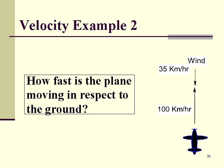 Velocity Example 2 How fast is the plane moving in respect to the ground?