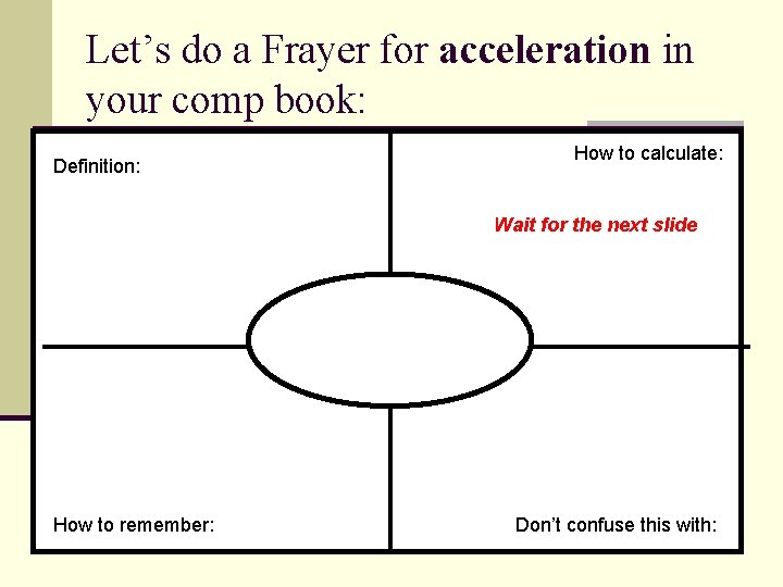Let’s do a Frayer for acceleration in your comp book: Definition: How to calculate: