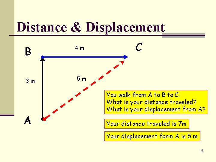 Distance & Displacement B 3 m A 4 m C 5 m You walk