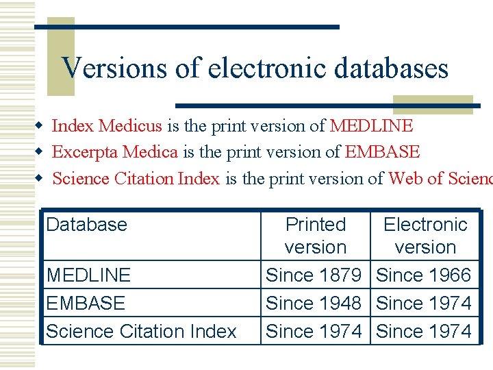 Versions of electronic databases w Index Medicus is the print version of MEDLINE w
