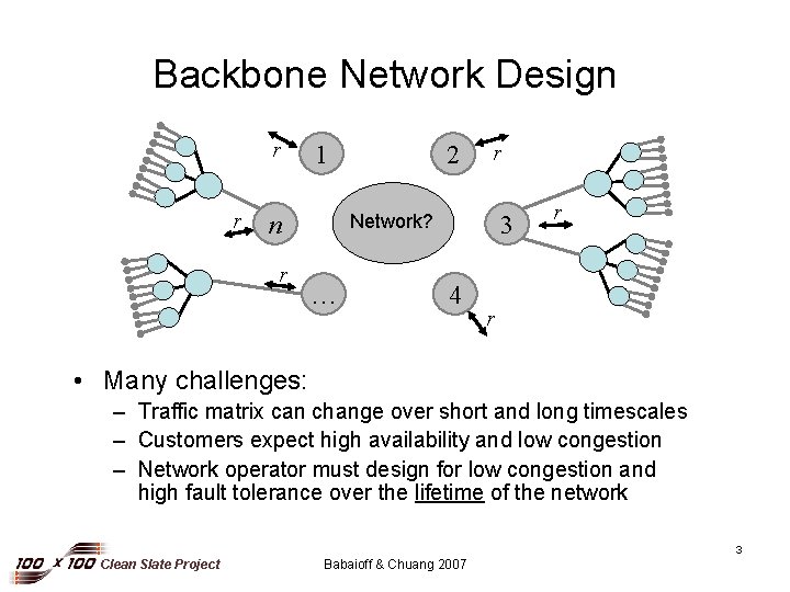 Backbone Network Design r r 1 n r 2 r 3 Network? … 4