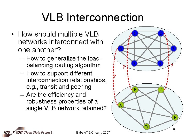 VLB Interconnection • How should multiple VLB networks interconnect with one another? – How