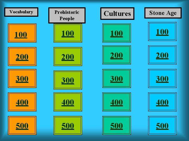 Vocabulary Prehistoric People Cultures Stone Age 100 100 200 200 300 300 400 400