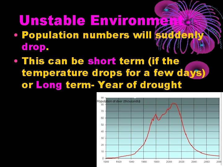 Unstable Environment • Population numbers will suddenly drop. • This can be short term