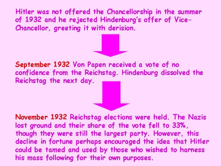 Hitler was not offered the Chancellorship in the summer of 1932 and he rejected