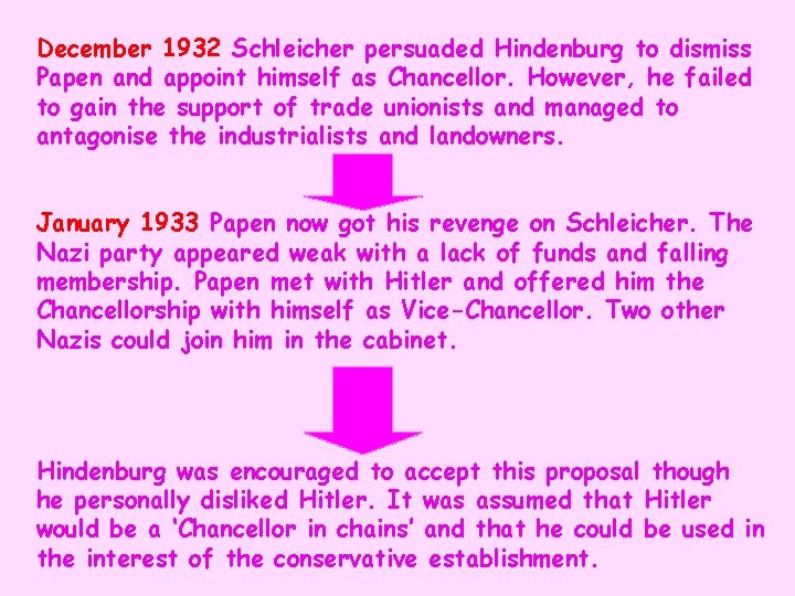 December 1932 Schleicher persuaded Hindenburg to dismiss Papen and appoint himself as Chancellor. However,