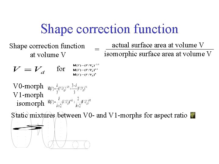 Shape correction function at volume V = actual surface area at volume V isomorphic