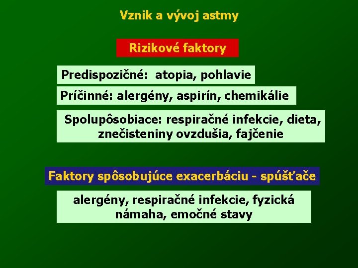 Vznik a vývoj astmy Rizikové faktory Predispozičné: atopia, pohlavie Príčinné: alergény, aspirín, chemikálie Spolupôsobiace:
