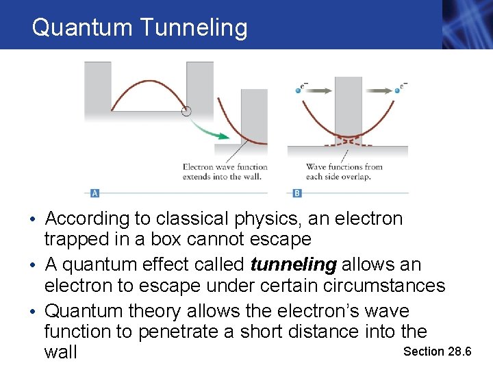 Quantum Tunneling • According to classical physics, an electron trapped in a box cannot