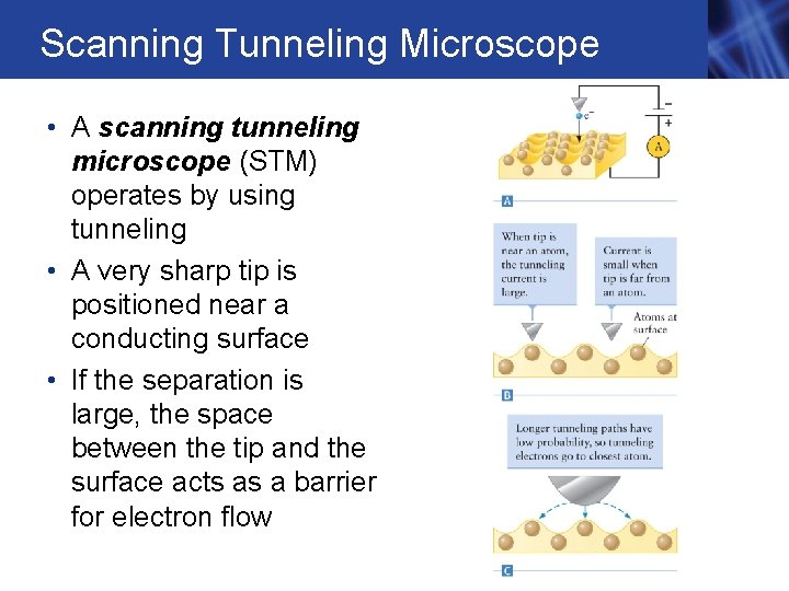 Scanning Tunneling Microscope • A scanning tunneling microscope (STM) operates by using tunneling •