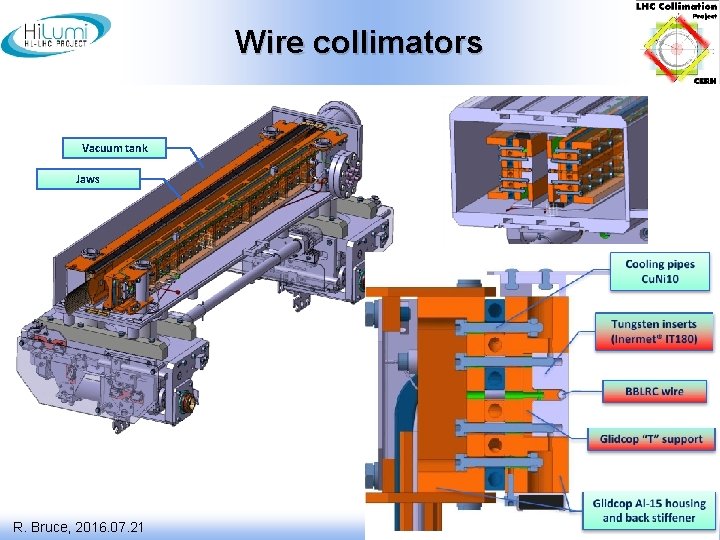 Wire collimators Vacuum tank Jaws R. Bruce, 2016. 07. 21 12 