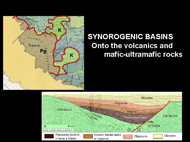 K Pg K SYNOROGENIC BASINS Onto the volcanics and mafic-ultramafic rocks 
