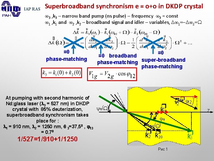 IAP RAS Superbroadband synchronism e = o+o in DKDP crystal 3 , k 3