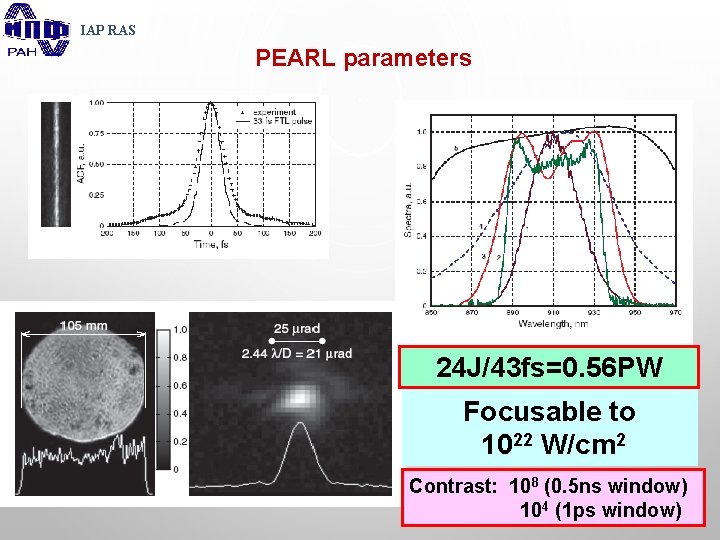 IAP RAS PEARL parameters 24 J/43 fs=0. 56 PW Focusable to 1022 W/сm 2