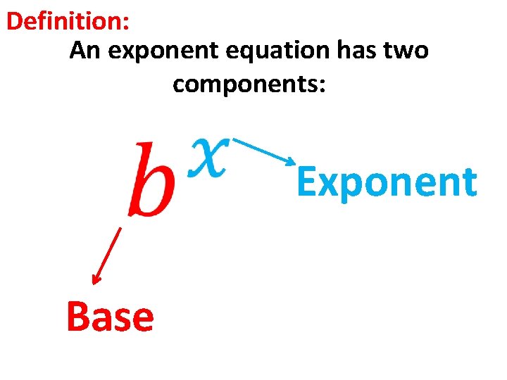 Definition: An exponent equation has two components: Exponent Base 