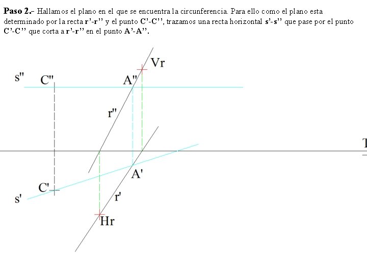 Paso 2. - Hallamos el plano en el que se encuentra la circunferencia. Para