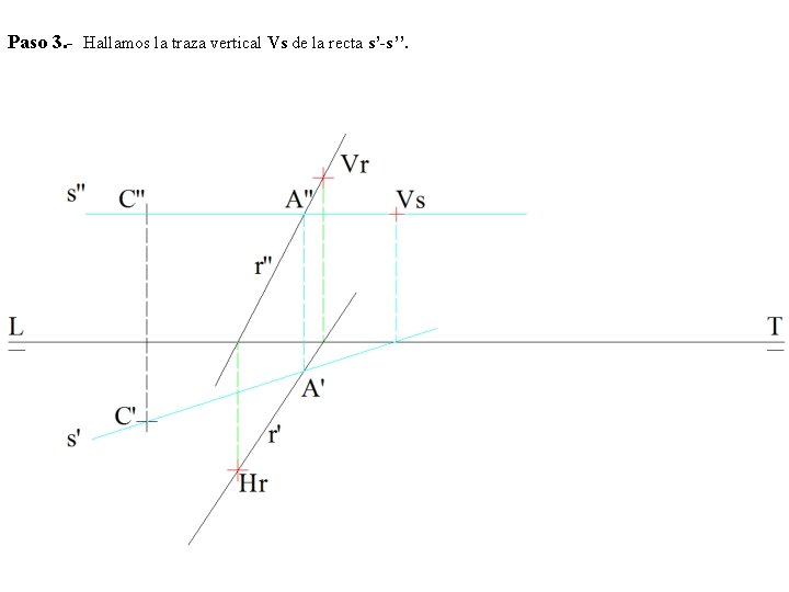 Paso 3. - Hallamos la traza vertical Vs de la recta s’-s’’. 