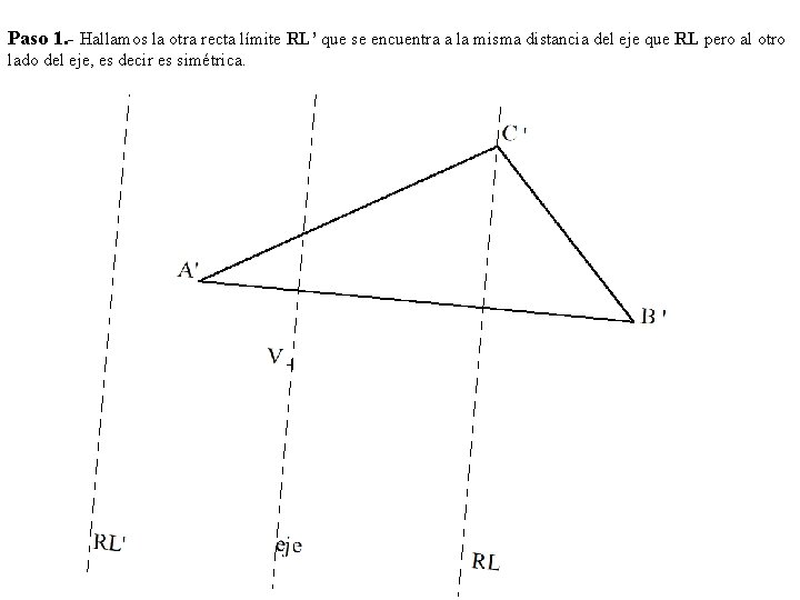 Paso 1. - Hallamos la otra recta límite RL’ que se encuentra a la