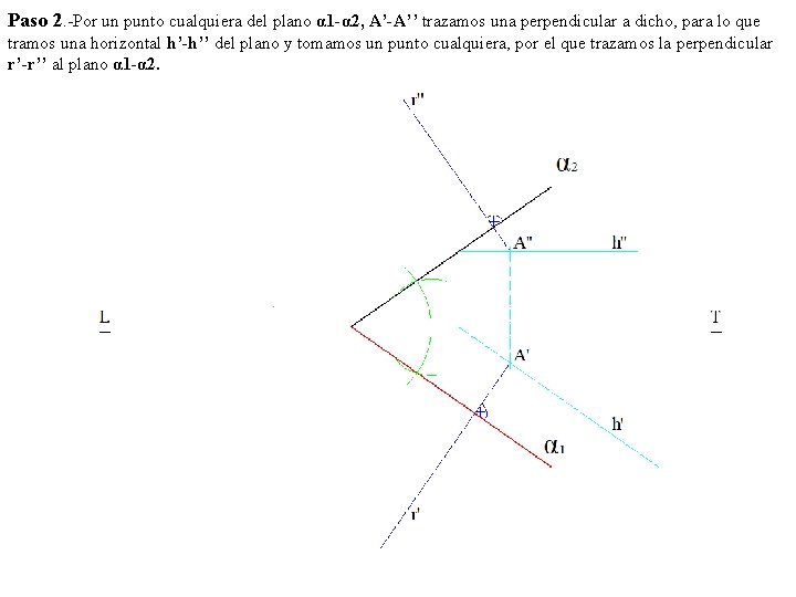 Paso 2. -Por un punto cualquiera del plano α 1 -α 2, A’-A’’ trazamos