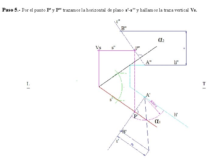 Paso 5. - Por el punto P' y P'' trazamos la horizontal de plano